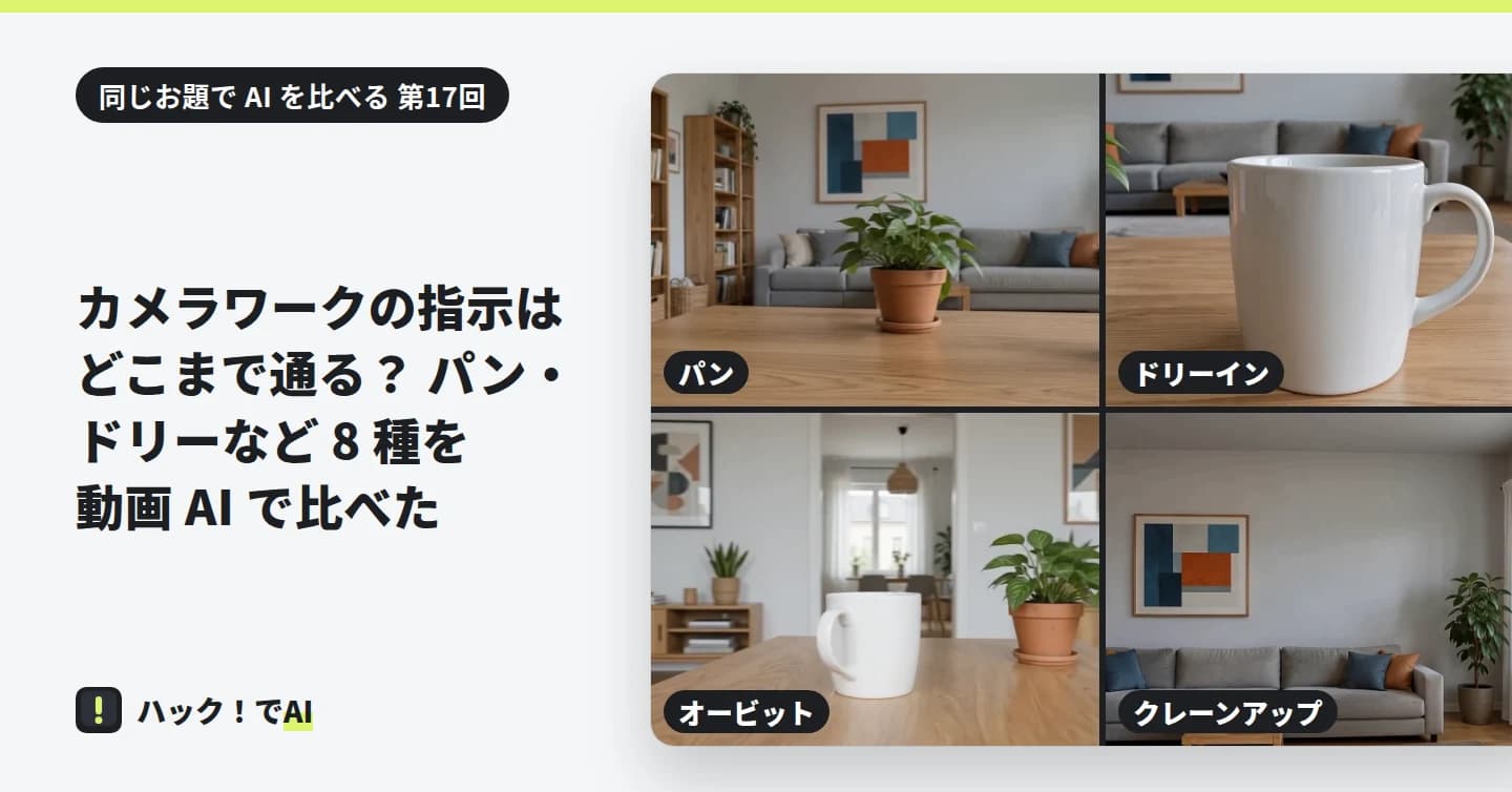 左に題。右に、机の上の白いマグと植木鉢がある部屋を、パン・ドリーイン・オービット・クレーンアップで動かした動画のコマを 4 つ並べた画像