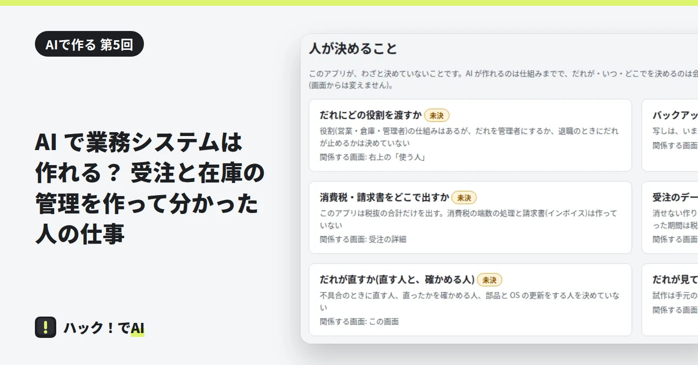 受注と在庫の管理の試作の「人が決めること」の画面。だれにどの役割を渡すか、消費税・請求書をどこで出すか、だれが直すかなどのカードに「未決」の印が付いている