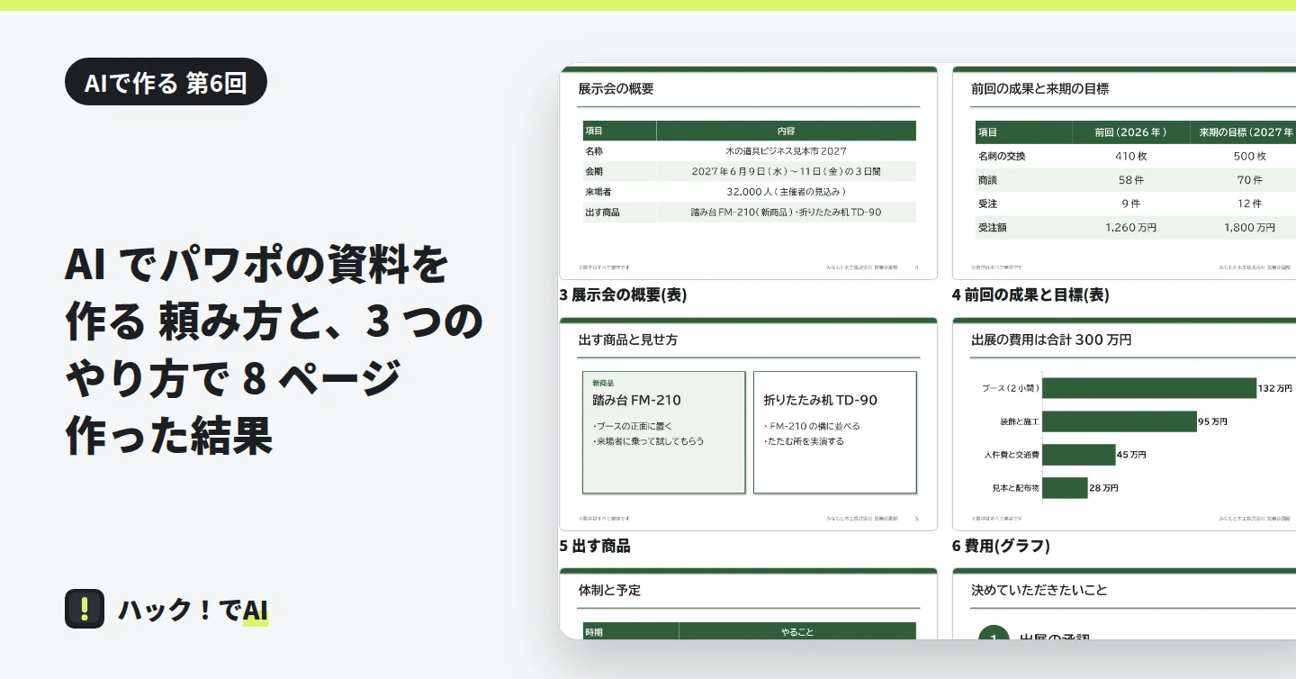 Claude Code が python-pptx で作った提案資料のページ。展示会の概要の表、前回の成果と来期の目標の表、出す商品、費用の横棒グラフが並んでいる