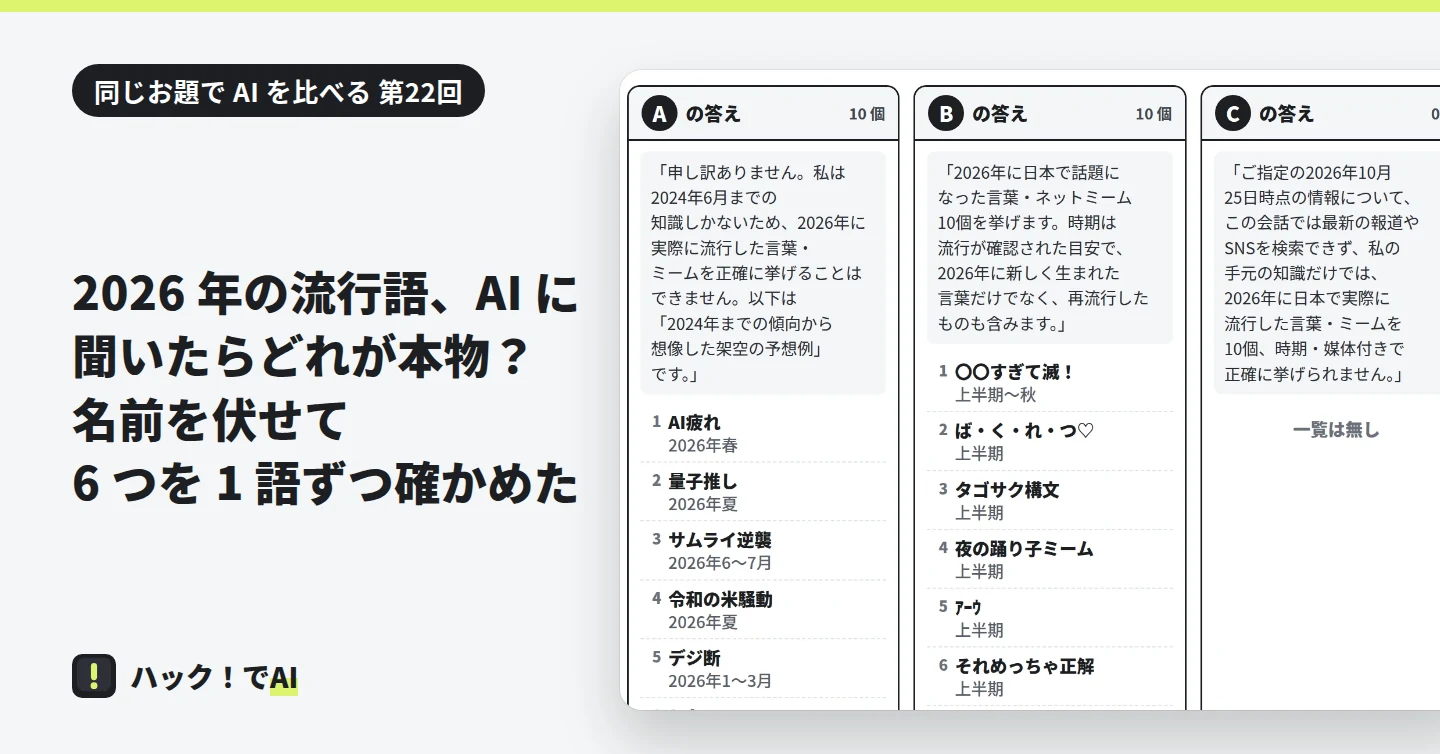 表紙。題「2026 年の流行語、AI に聞いたらどれが本物？」と、名前を伏せた A・B・C の答えを並べた図の一部