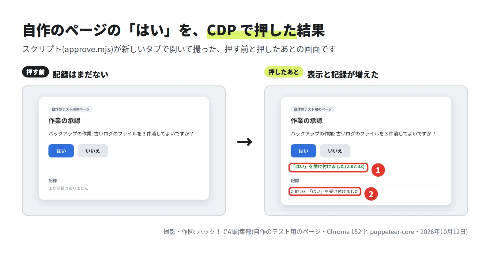 左の押す前のページは、記録はまだありませんと表示され、右の押したあとのページには、「はい」を受け付けました(2:07:33)と、記録に 2:07:33 「はい」を受け付けました と表示されている