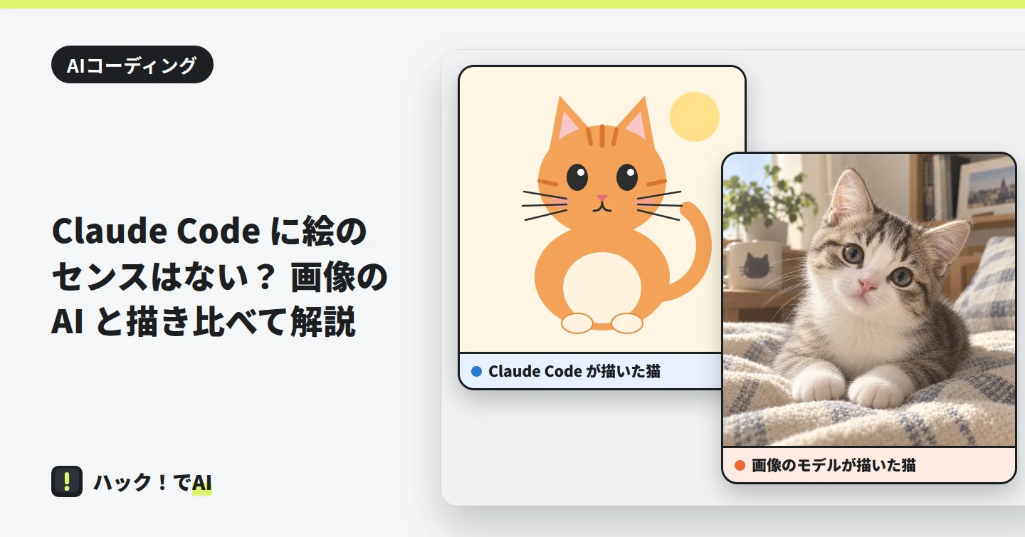 Claude Code が SVG のコードで描いた平らな絵の猫と、画像のモデルが出力した写真のような子猫を並べた画像