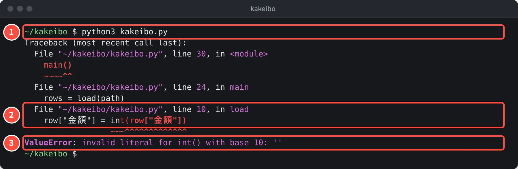 python3 kakeibo.py の実行結果に Traceback が表示され、kakeibo.py の line 10 で金額を int に変える行と、ValueError: invalid literal for int() with base 10: '' が出ている