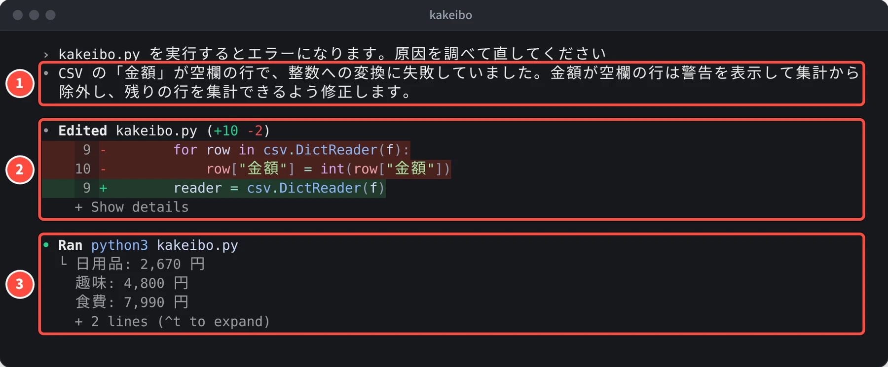 CSV の金額が空欄の行で整数への変換に失敗していたという説明、Edited kakeibo.py (+10 -2) と変更した行、Ran python3 kakeibo.py と費目ごとの合計が表示されている