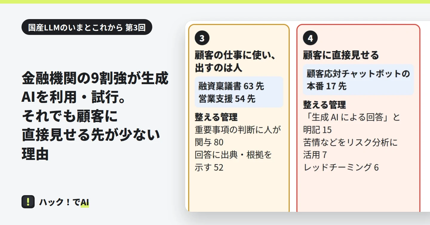 顧客の前に出すまでの段階の図の一部。段階3「顧客の仕事に使い、出すのは人」と段階4「顧客に直接見せる」(顧客応対チャットボットの本番17先)と、それぞれで整える管理の数
