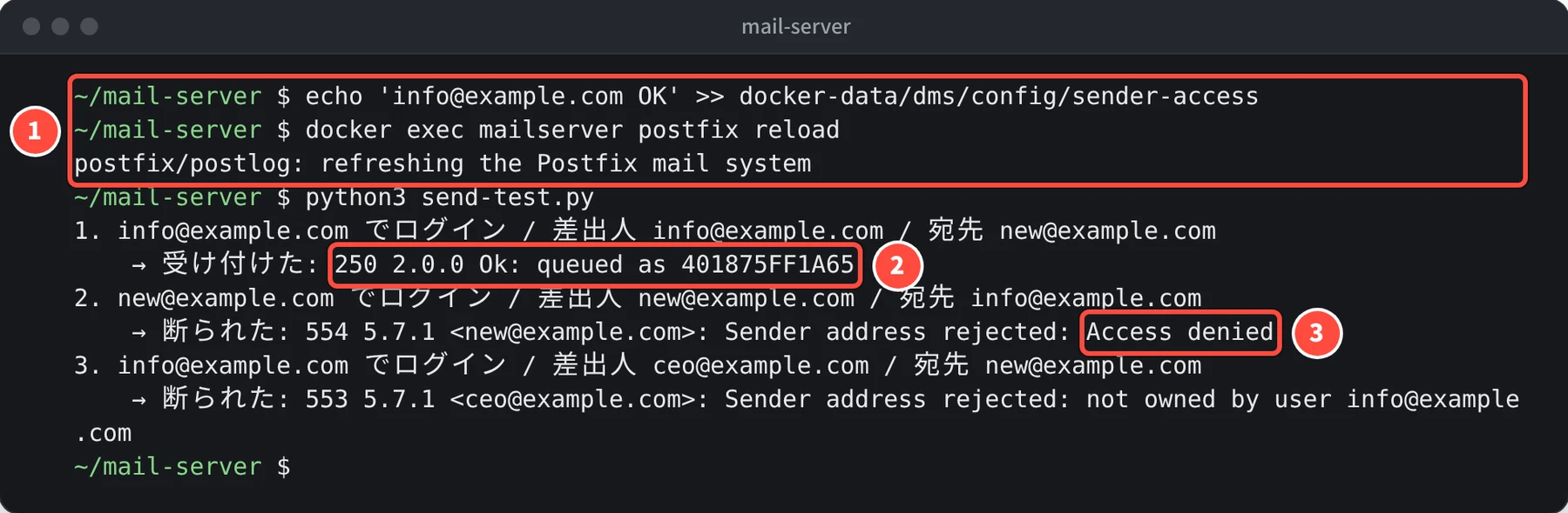 echo info@example.com OK を sender-access に足し、docker exec mailserver postfix reload を実行。試験の結果は、info@example.com からの送信が 250 2.0.0 Ok: queued、new@example.com からの送信は 554 5.7.1 Access denied、ceo@example.com を名乗る送信は 553 5.7.1 not owned by user