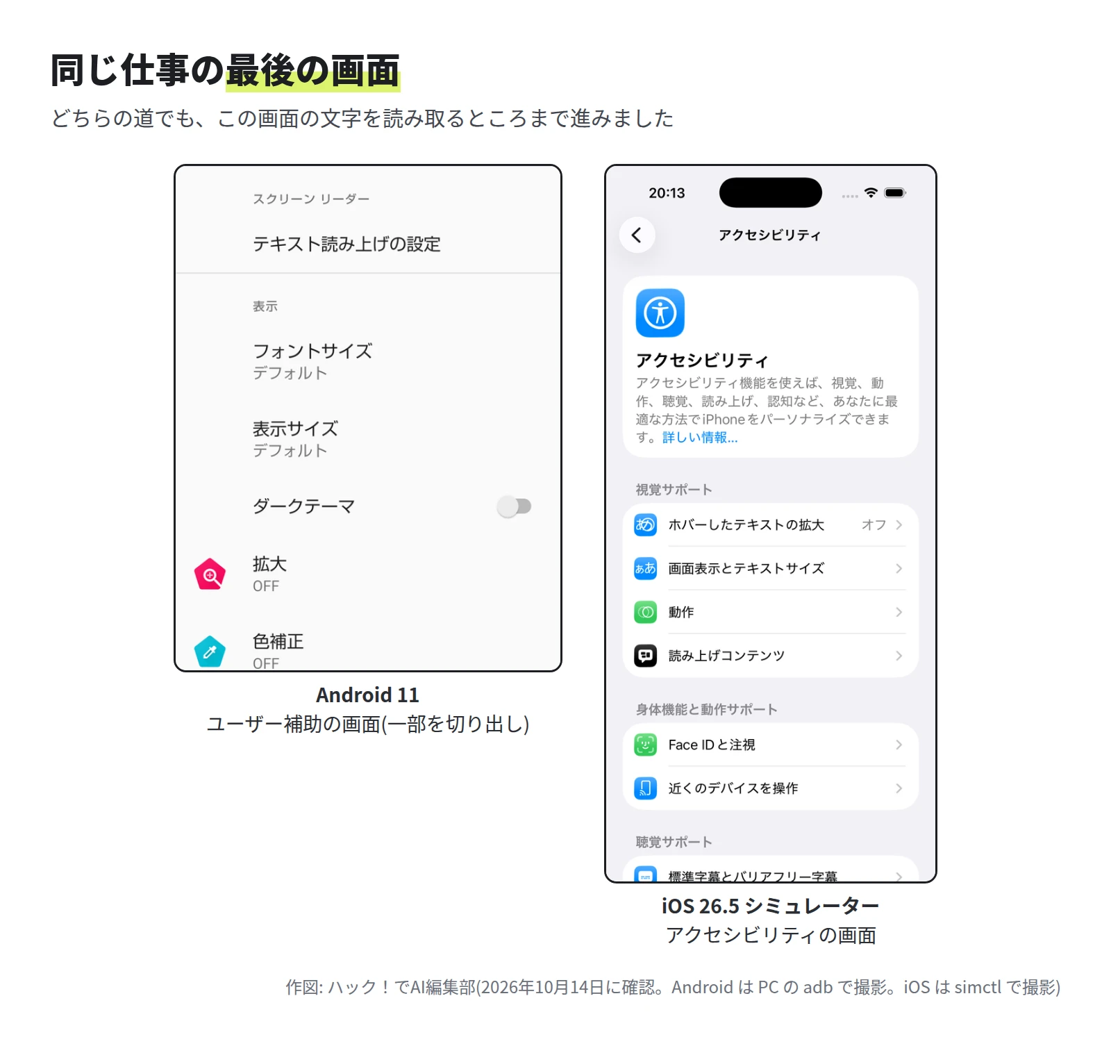 左は Android の「ユーザー補助」の画面の一部で、スクリーン リーダー、フォントサイズ、表示サイズ、ダークテーマ、拡大、色補正が並ぶ。右は iOS シミュレーターの「アクセシビリティ」の画面で、視覚サポート、身体機能と動作サポートなどが並ぶ